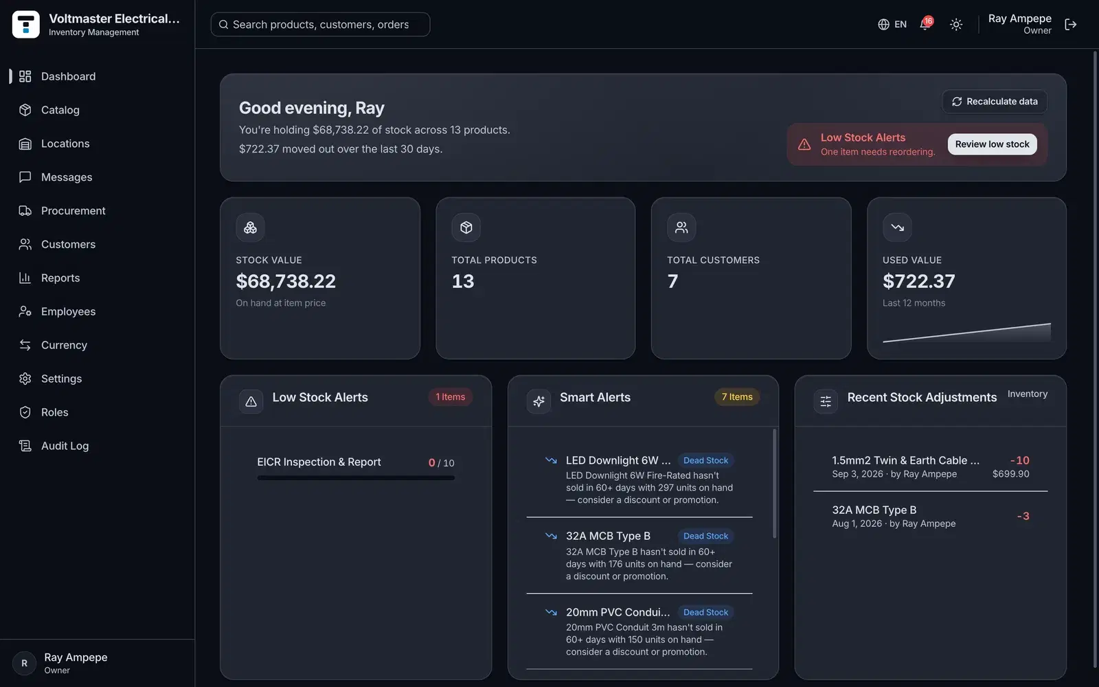 The Dashboard screen in Tillstock
