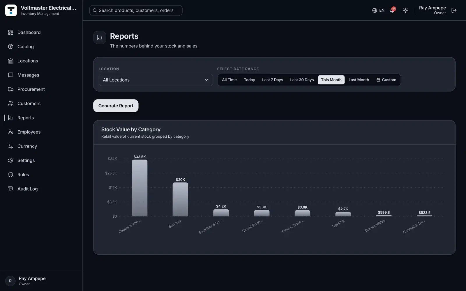 The Reports screen in Tillstock